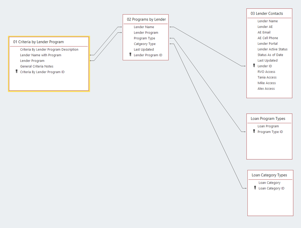 HOPING THIS WORKS...