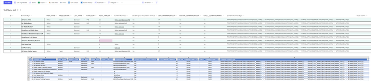 CombineFormula Final Name Results