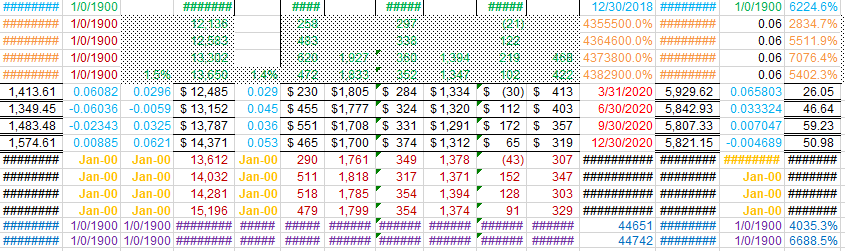Excel 2013 formatting a mess | Microsoft Community Hub