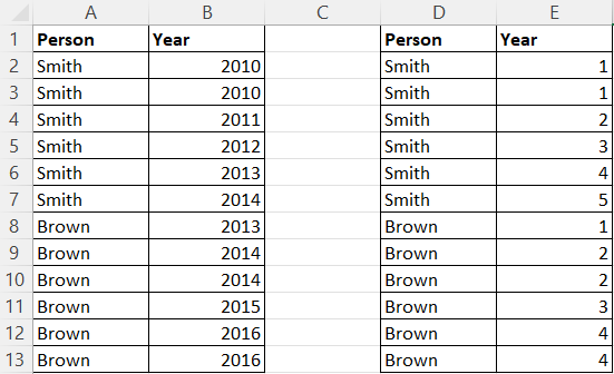2022-08-21 02_32_00-Mappe2 - Excel.png