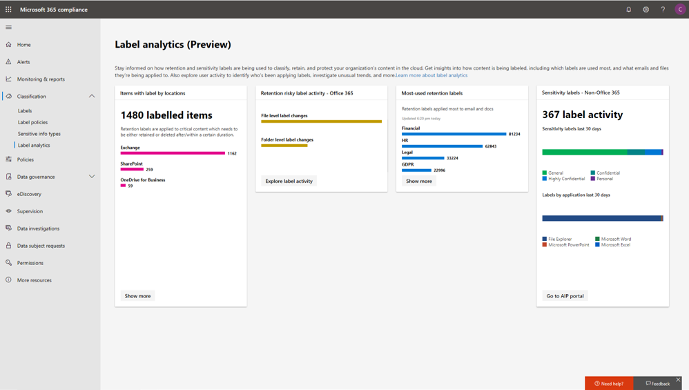Label Analytics.png