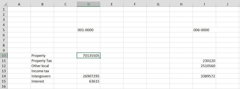fund no. account description amount.JPG