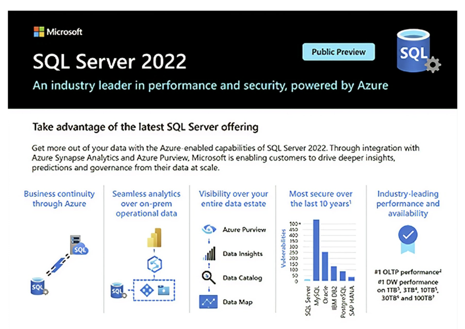 Ajay_MSFT_0-1658954586272.png