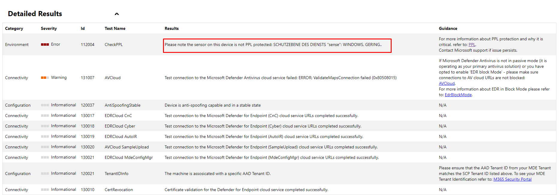 MDECLientAnalyzer - Please note the sensor on this device is not PPL ...