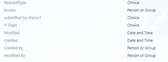 List Issue 3.JPG