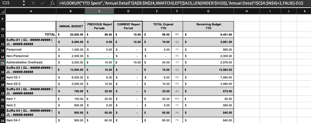 Invoice sheet showing the bad formula