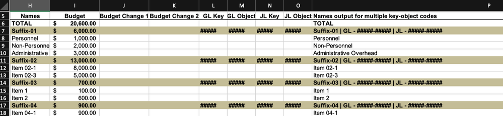 Index sheet where both other sheets pull names and budgets from