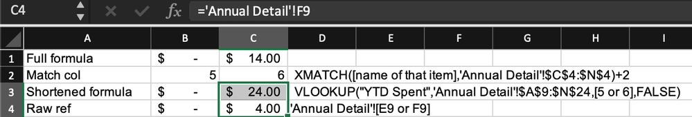 Troubleshooting sheet