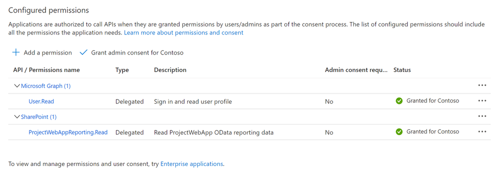 The required App Registration Settings