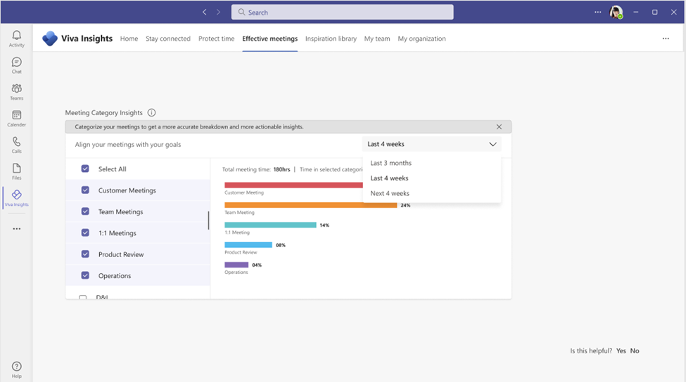 Microsoft Viva Insights app in Teams, Effective meetings tab update.