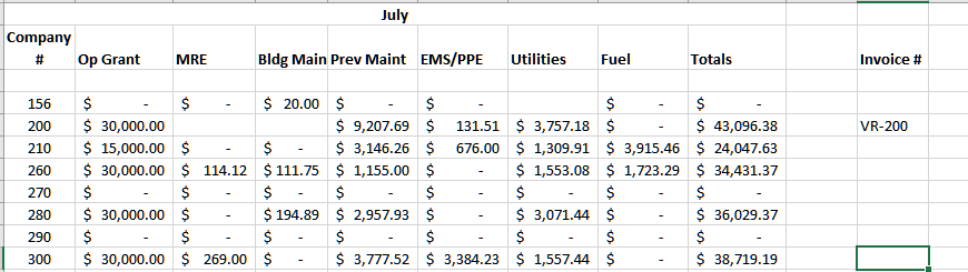 Invoice Numbers sample.png