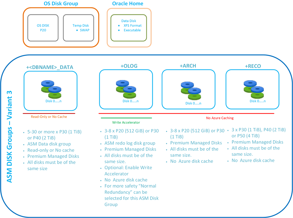 Cameron_MSFT_SAP_PM_0-1663537092155.png