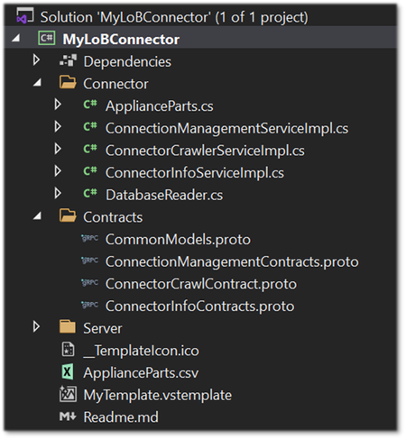 Using the Microsoft Graph connectors SDK to integrate your line of ...
