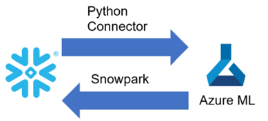 sgsshankar_2-1663361078140.png