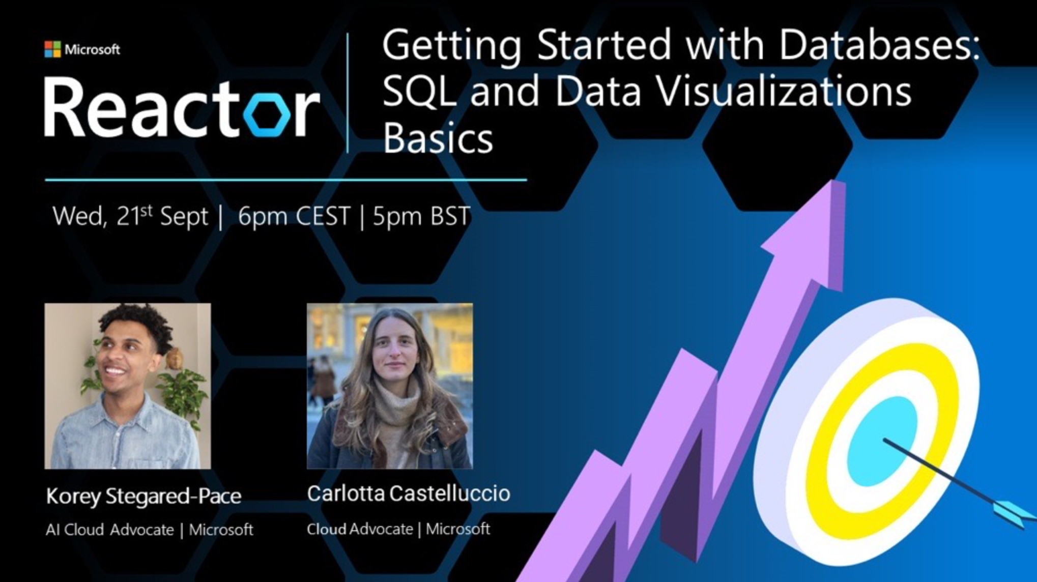Databases: SQL and Data Visualizations Basics