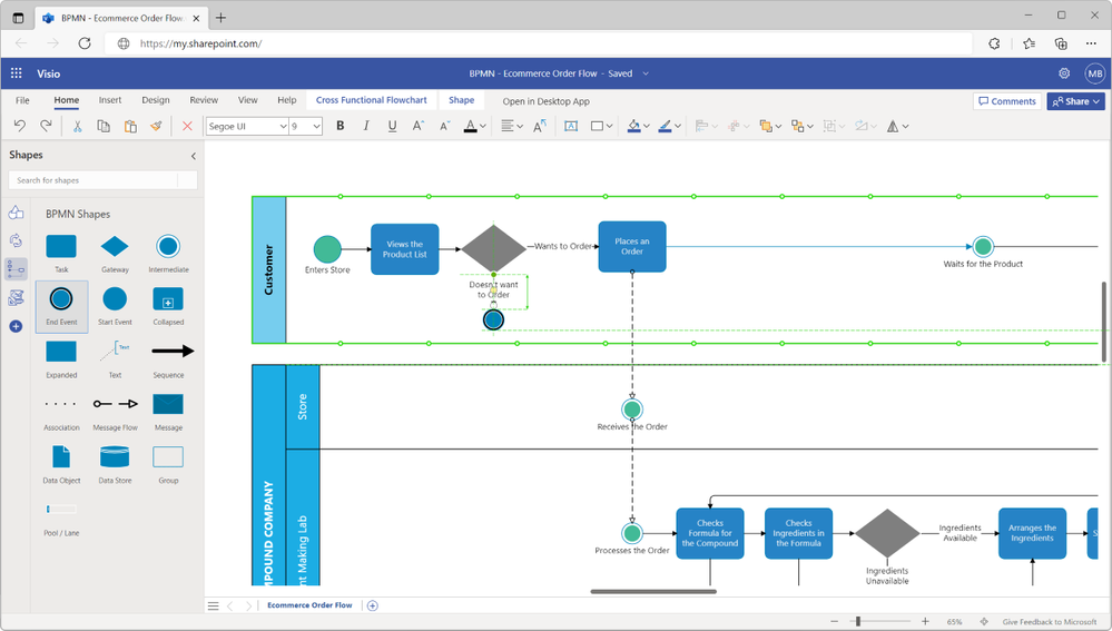 An image of a BPMN diagram in Visio for the web demonstrating how to add a shape to a swimlane.