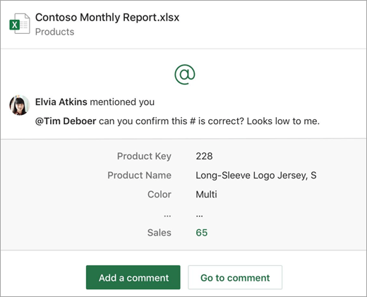 An image of a screenshot demonstrating the email notification users receive when someone @mentions them in a document.