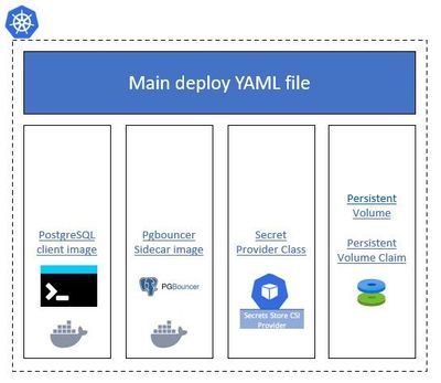 YAML FILE2.jpg