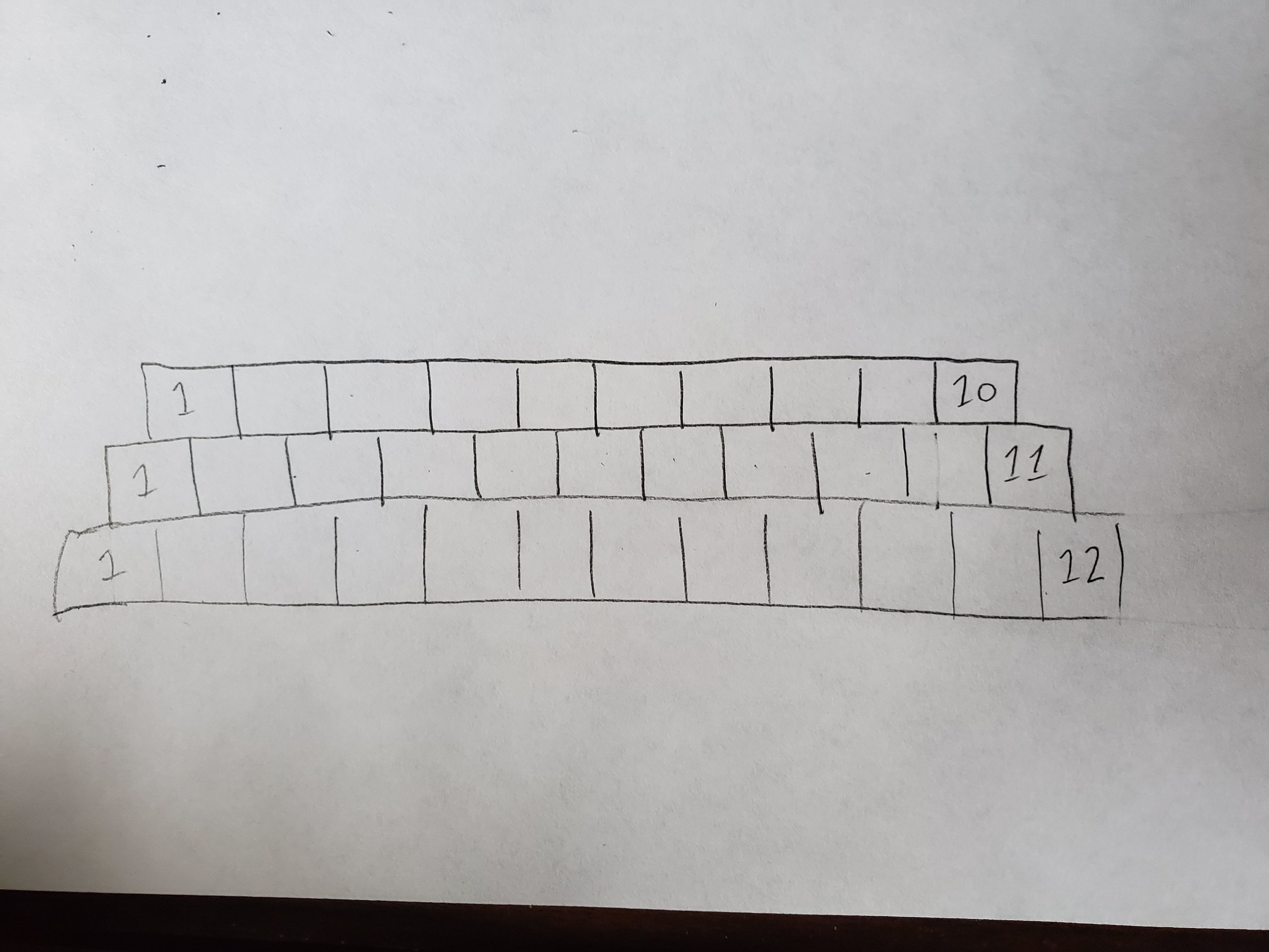 Pyramid Format | Microsoft Community Hub