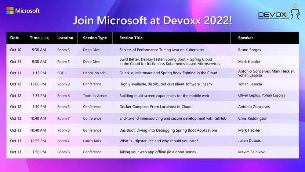 Devoxx-2022-cheatsheet-Edition-2.jpg