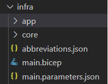 sample-infra-folder.png