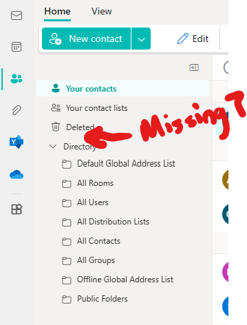 Folders tree w/contacts missing