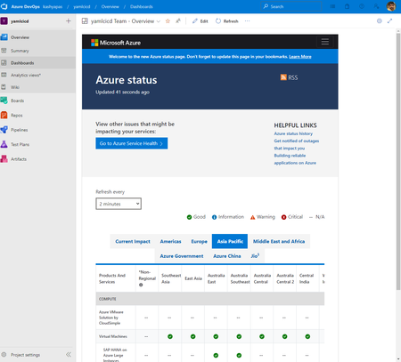 Adding AzureDevOps status (status.dev.azure.com) into Azure dashboard ...