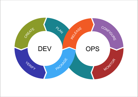 Devops.png