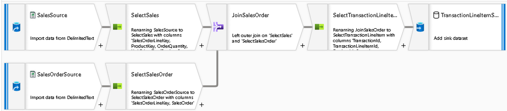 schandra_1-1664456013203.png