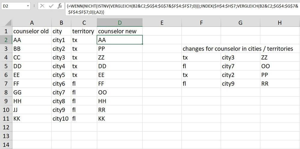 counselro initials.JPG