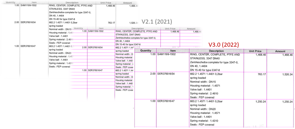 Invoice table recognition example