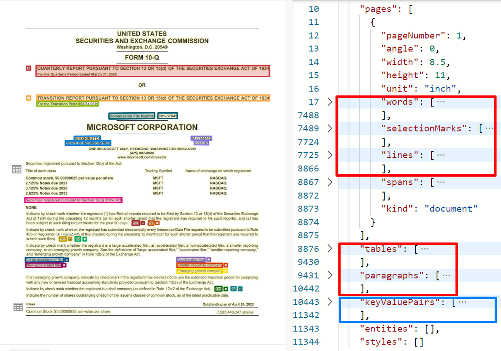 Document layout analysis results with key-value pairs