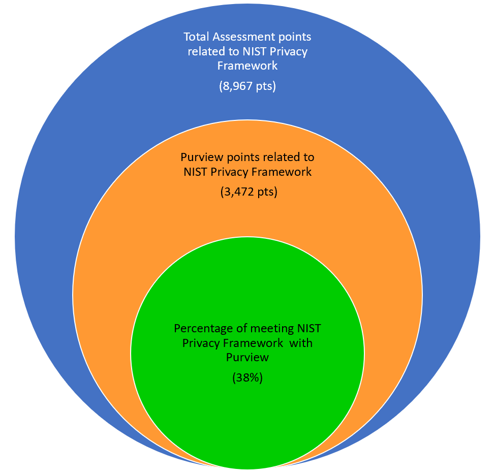 James_Havens_4-1664582169002.png