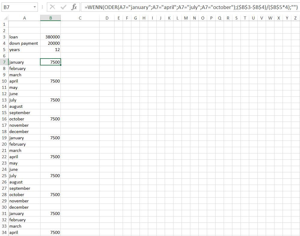 loan distribution.JPG