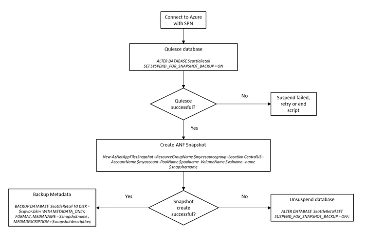 GeertVanTeylingen_0-1666209502881.png