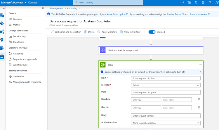 Figure 1: Example of a Data Access Request