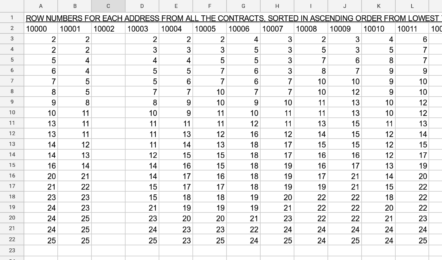 (picture sheet3 all columns).png