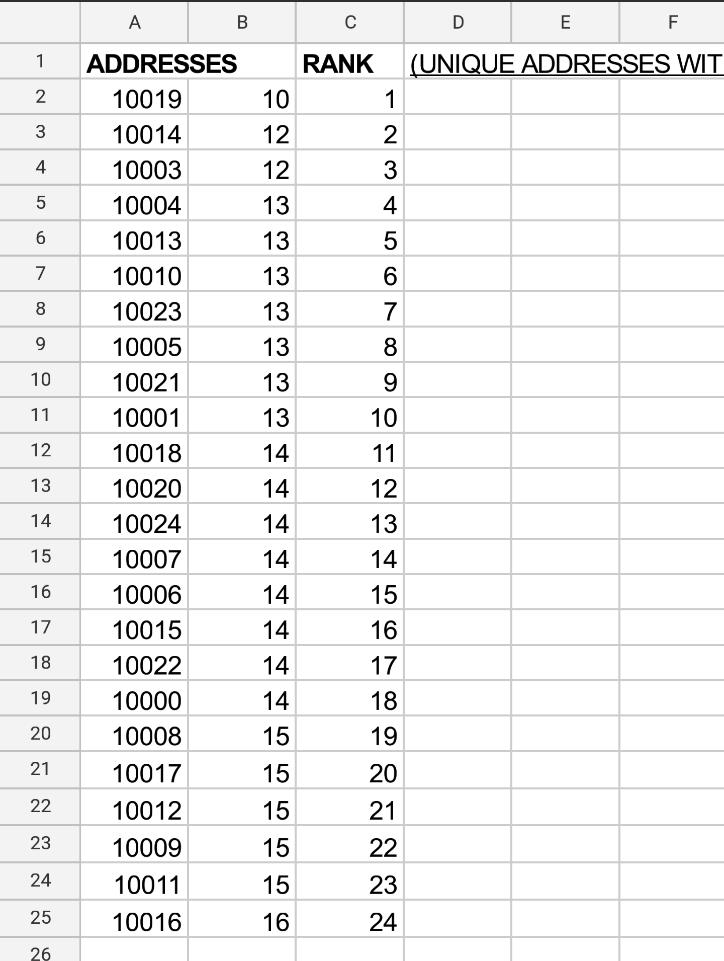 (picture of final result in report sheet).png
