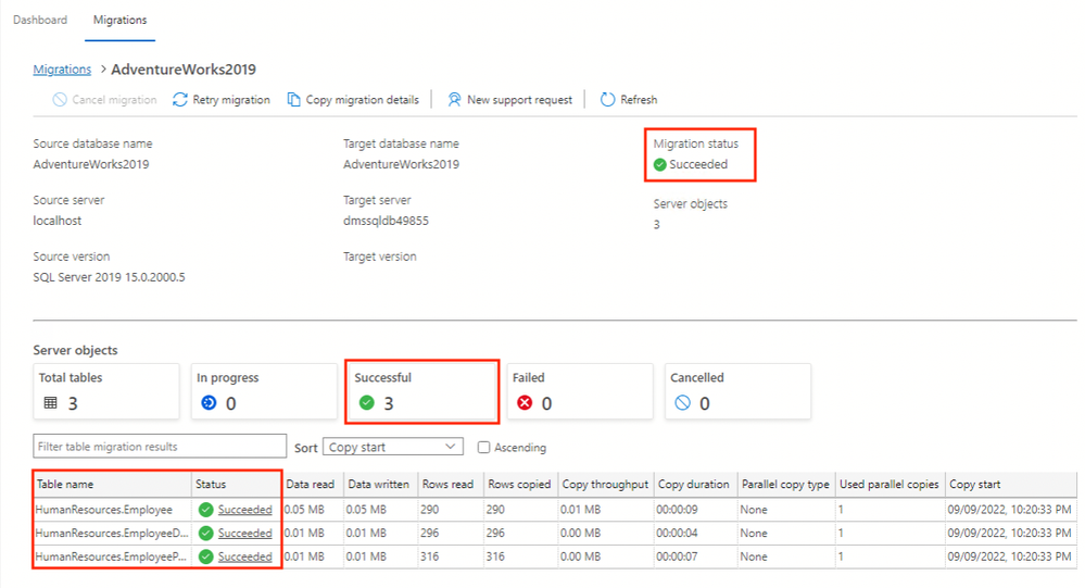 SQL Migration dashboard
