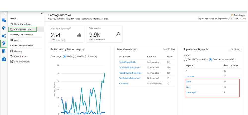 Catalog adoption - top search.png