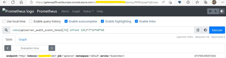 Prometheus query pane with Kubernetes audit events count