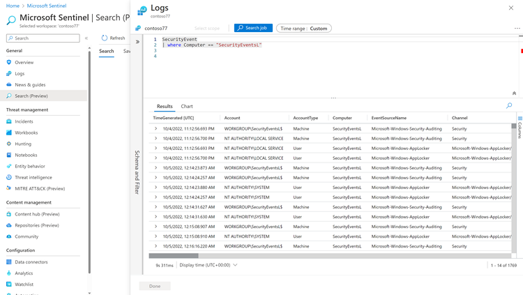 Hunting in Montana : 2025 Nonresident Application Guide visual data 2