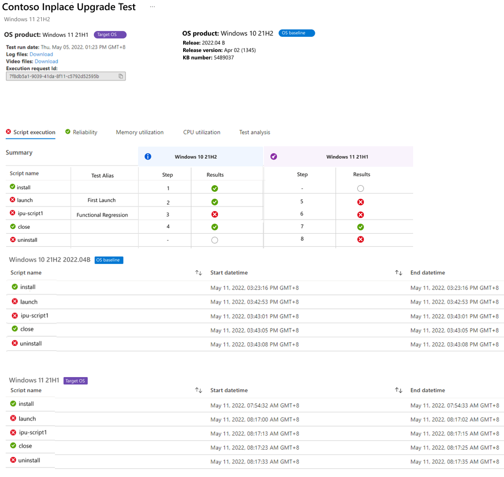 View a comprehensive failure analysis for Windows 11 and your baseline OS to assess your app readiness for Windows 11