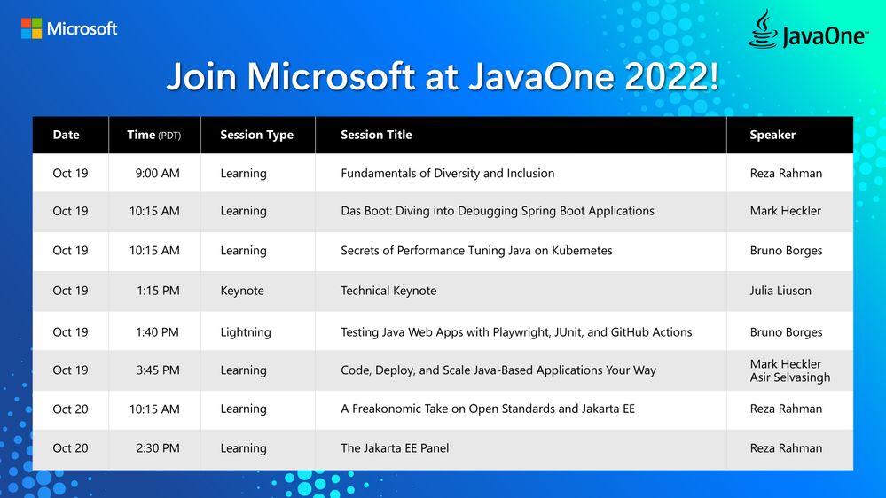 JavaOne-CheatSheet-Edition-5.jpg