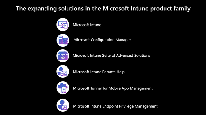 An image showing the expanding solutions in the Microsoft Intune product family