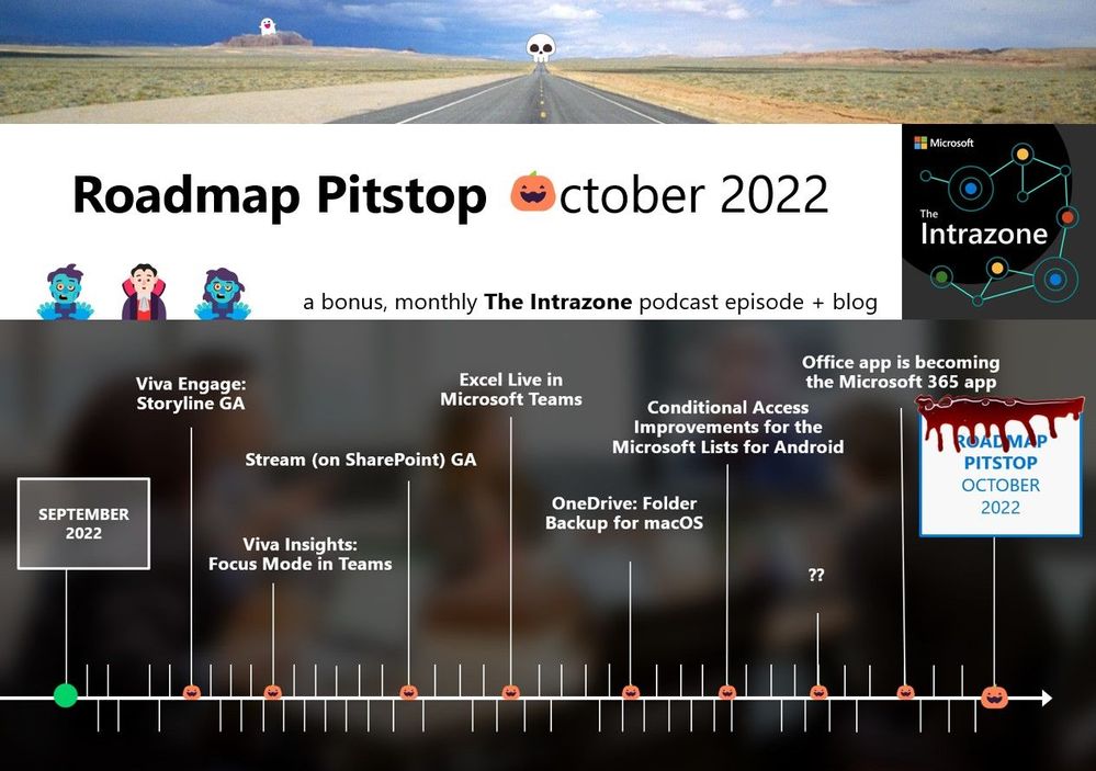 The Intrazone spooky Roadmap Pitstop - October 2022 graphic showing some of the highlighted release features in a timeline view.
