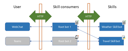 freistli_0-1667386433374.png