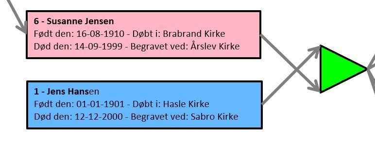Byt.jpg