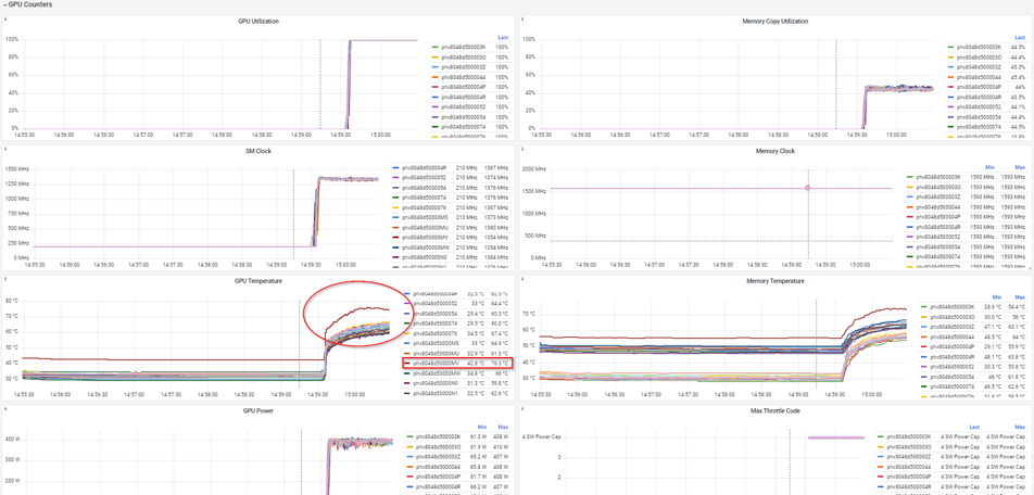 outlier node.png