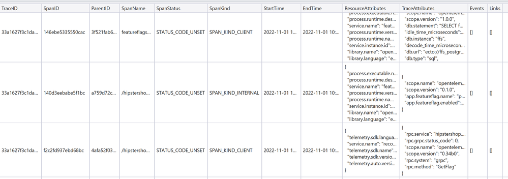 Figure 3 Incoming Traces data in ADX